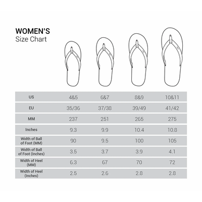 Essentls Women's Upcycled Flip Flops (Colour Combo)